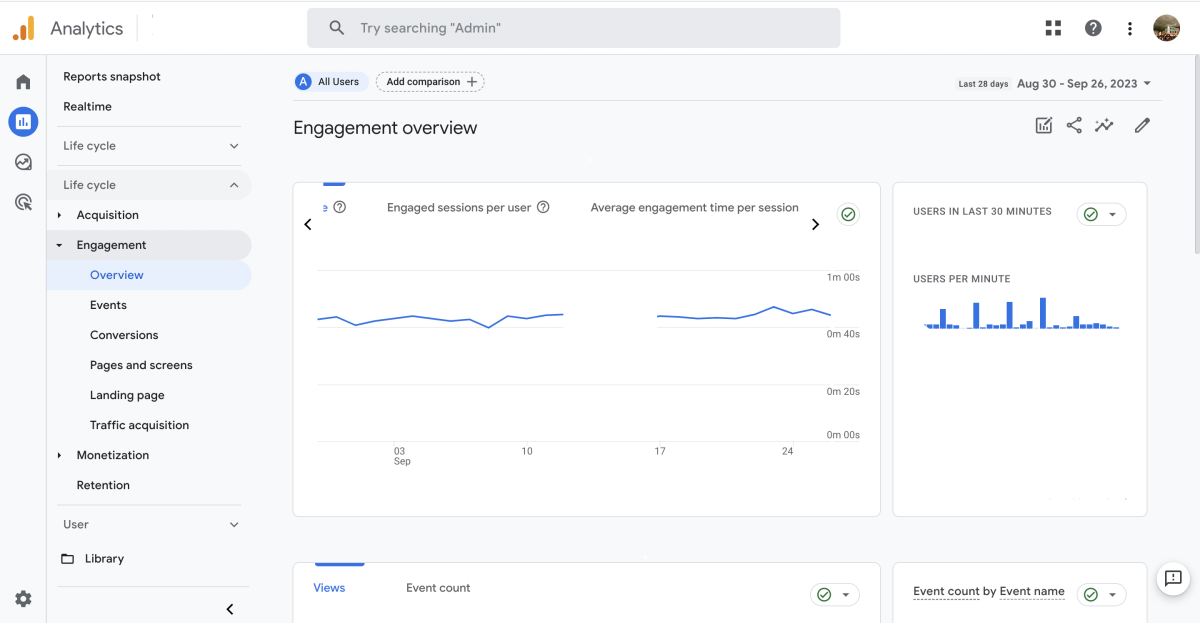 How to find engaged sessions in GA4